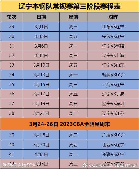 这意味着米兰如果在冬季签下吉拉西将无法获得税务优惠，需要支付1000万欧元的税前年薪。